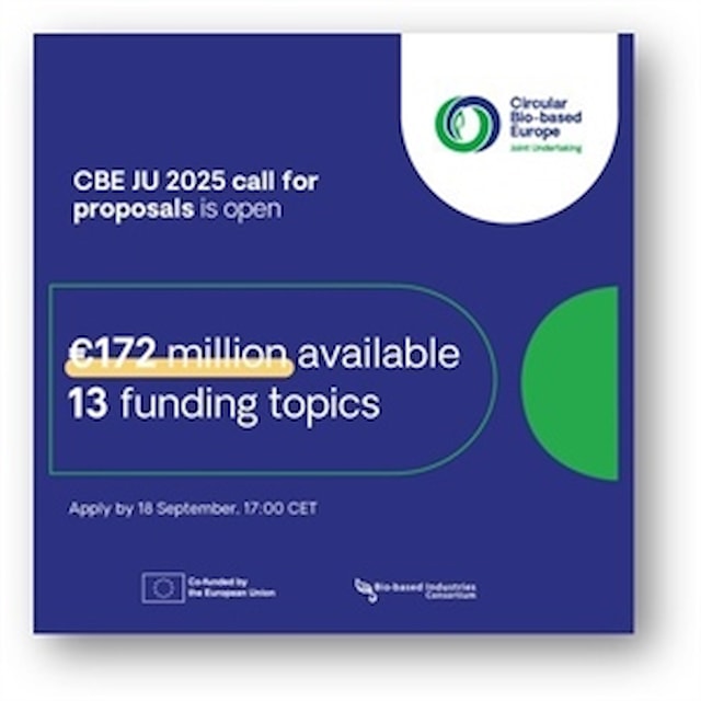 CBE JU 2025 POZIV ZA DOSTAVLJANJE PROJEKTNIH PRIJEDLOGA